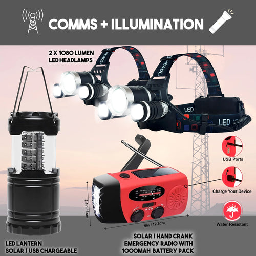 Mochila Premium De Supervivencia De 72 Horas Para 2 Personas Con Botiquín De Primeros Auxilios Y Kit De Supervivencia